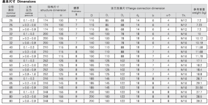 3详情.png