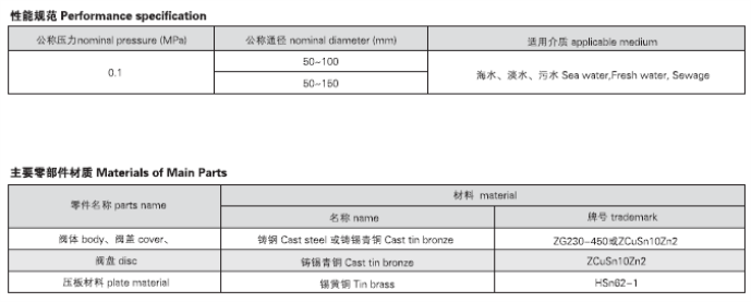 3详情.png