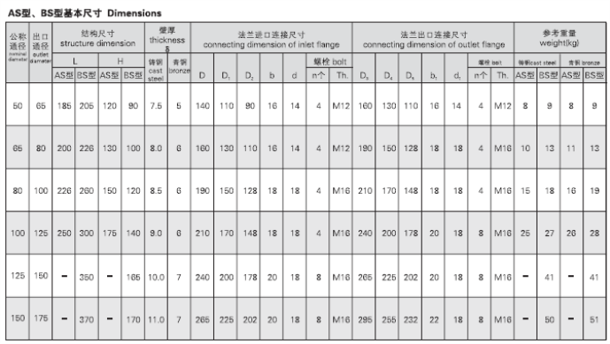 5详情.png